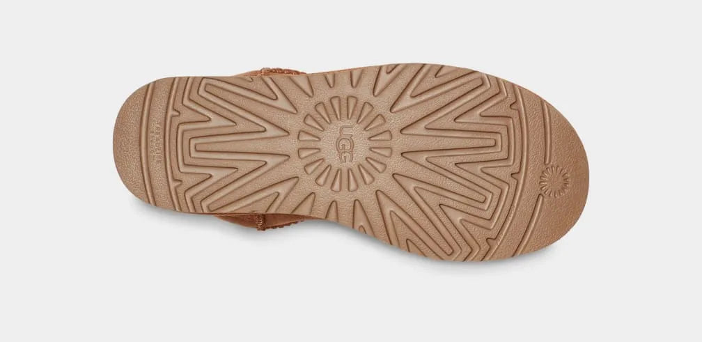 UGG Womens Boots Classic Ultra Mini