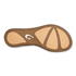Olukai Womens Sandals Honu