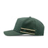 Melin Hat Hydro Odysea Links