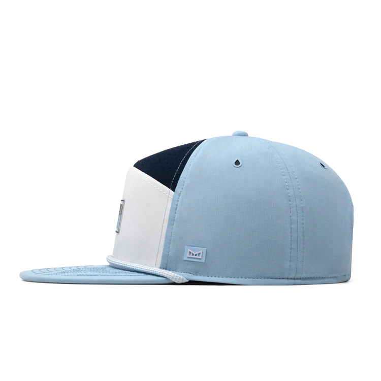 Melin Hat Trenches Links Hydro