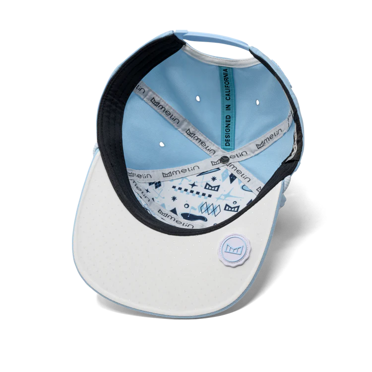 Melin Hat Trenches Links Hydro