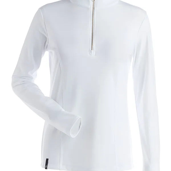 Nils Womens Base Layers Robin