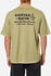 Katin Mens Shirt Hot Line Box Fit