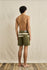 Rhythm Mens Boardshorts Market