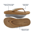 Olukai Womens Sandals Southshore