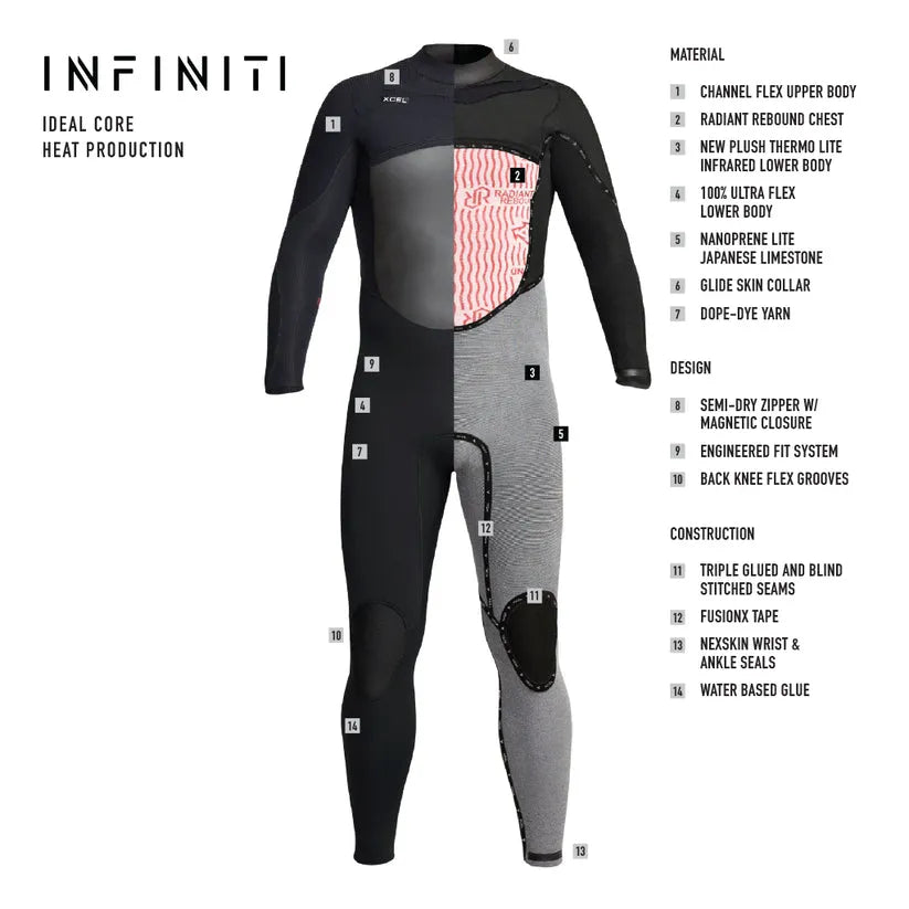 Xcel Mens Wetsuits Infiniti 3/2mm Chest Zip Fullsuit