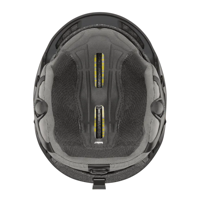 Smith Snow Helmet Code MIPS