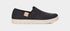 UGG Womens Shoes Luciah