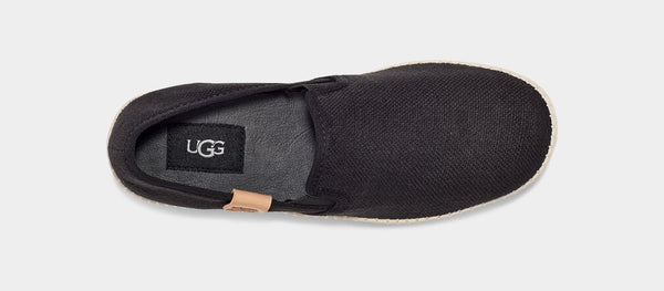 UGG Womens Shoes Luciah
