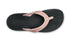 Olukai Womens Sandals Ohana