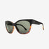 Electric Sunglasses Danger Cat