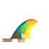 FCS Surfboard Fins FCS II Mark Richards Twin + Stabiliser
