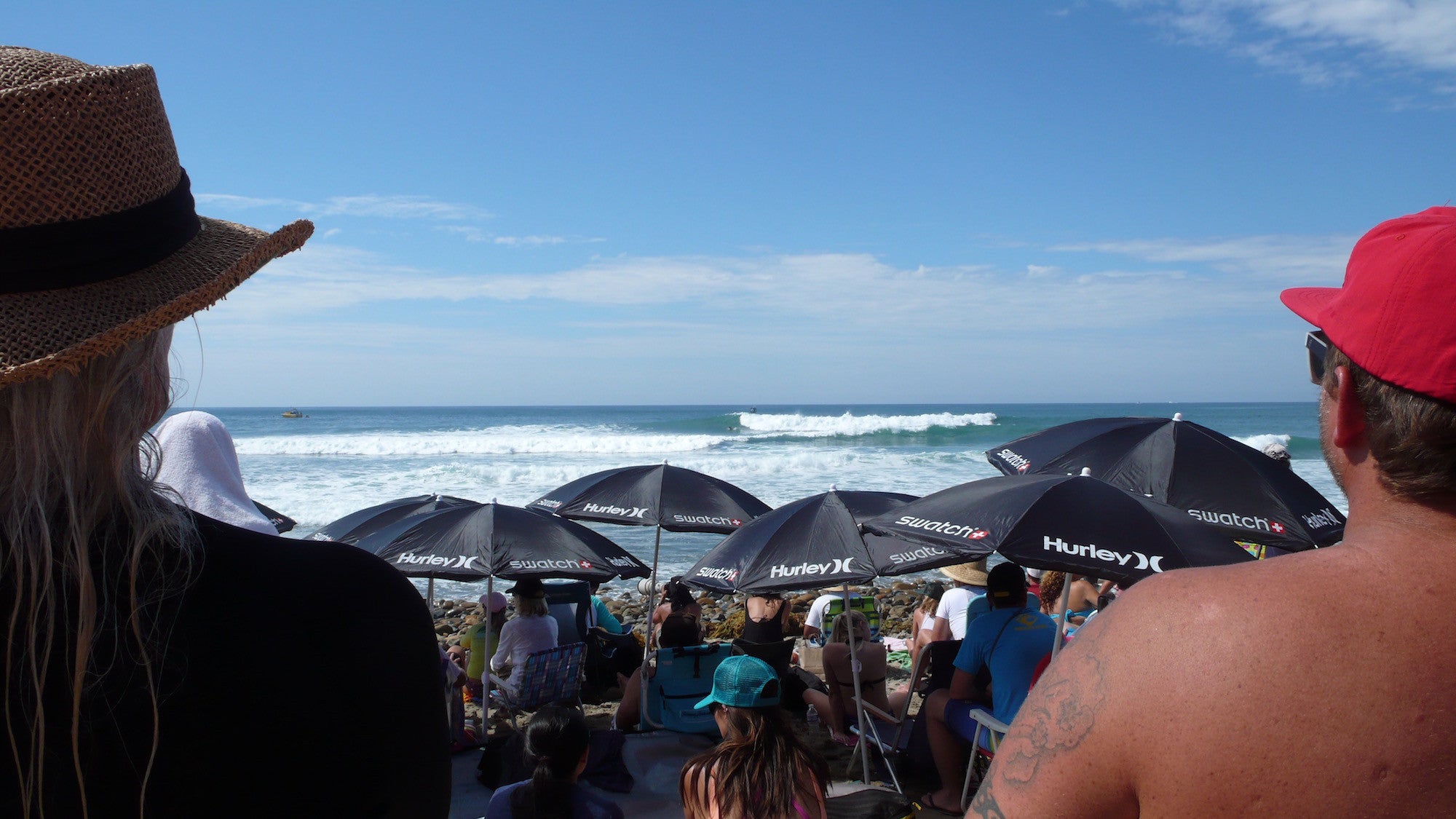Hurley Trestles Pro - Predictions