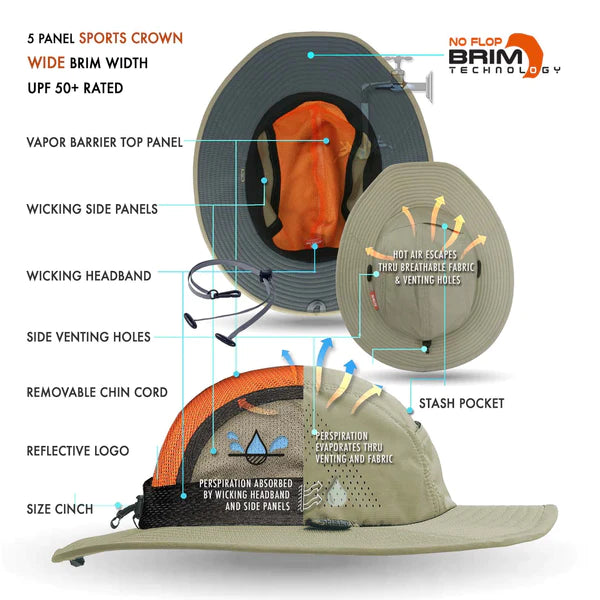 Shelta Performance Sun Hat The Firebird V2