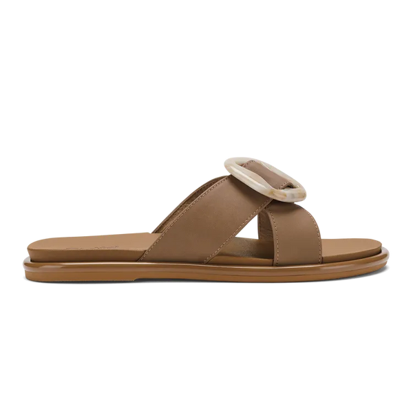 Olukai Womens Sandals La‘i Slide