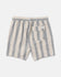 RVCA Mens Shorts Sands Elastic 17