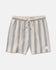 RVCA Mens Shorts Sands Elastic 17