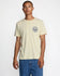 RVCA Mens Shirt RVCA Salvage