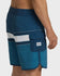 Billabong Mens Boardshorts 73 Pro