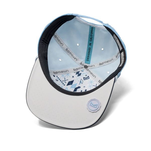 Melin Hat Hydro Coronado Links