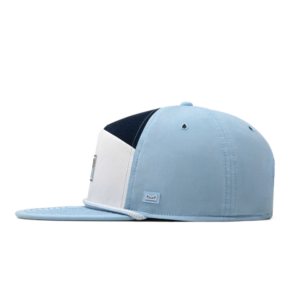 Melin Hat Trenches Links Hydro
