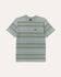 RVCA Mens Shirt Magnolia Crew