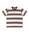 Former Mens Shirt Rampant Stripe