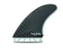 Futures Surfboard Fins Blackstix Twin+1 Fins