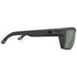 Spy Sunglasses Overhaul