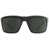 Spy Sunglasses Overhaul