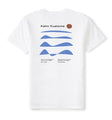 Katin Mens Shirt Frequency