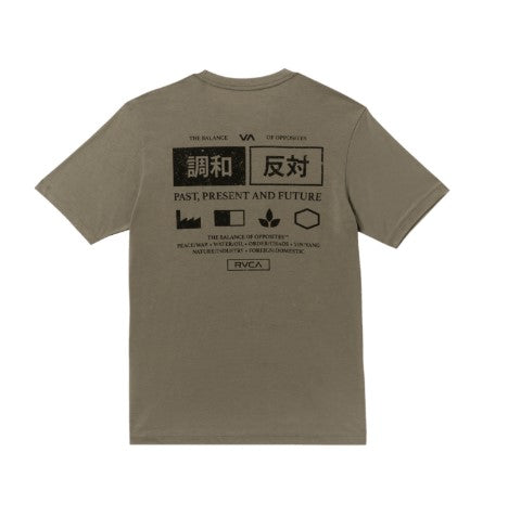 RVCA Mens Shirt RVCA Trade