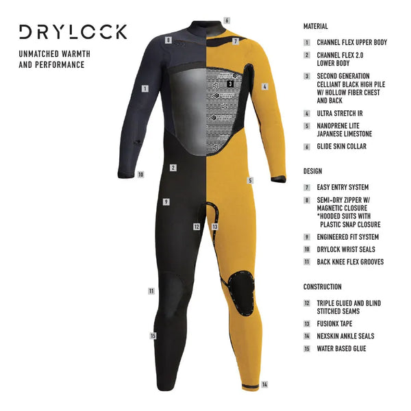 Xcel Mens Wetsuit Drylock 4/3mm Fullsuit