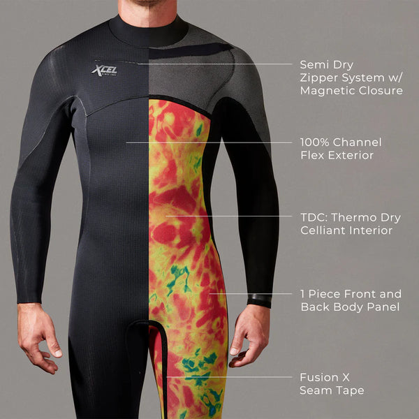 Xcel Mens Wetsuit Comp X 3/2mm Fullsuit