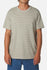 Katin Mens Shirt Finley Pocket Tee