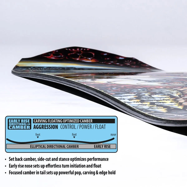 Lib Tech Mens Snowboard Mayhem Rocket