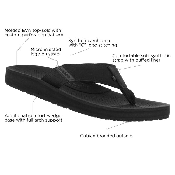 Cobian Mens Sandals ARV II