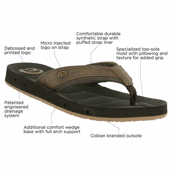 Cobian Mens Sandals Draino 2