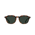 RAEN Optics Clyve