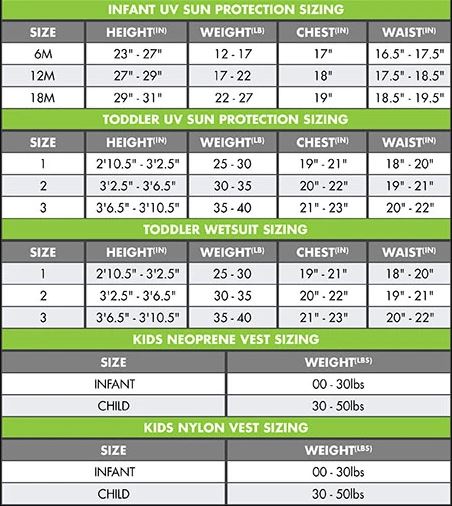 Oneill Toddler Reactor ll 2mm Back Zip Fullsuit