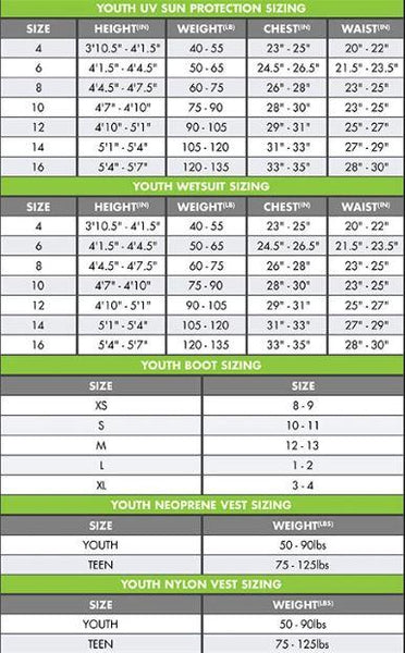 Oneill Youth Wetsuit Hyperfreak Chest Zip 4/3+mm Fullsuit
